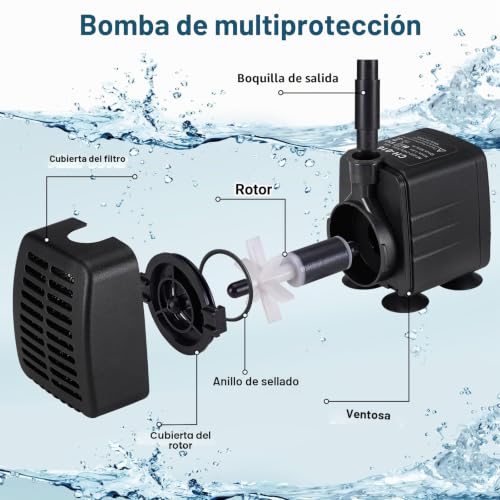 Submersible Pump for Outdoor Fountain 800L/H with LED Light, 16W Silent Water Pump with Filter for Pond, Fountain and Waterfall, Adjustable Flow for Garden, Stream and Aquarium