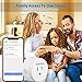 Smart plug, OUKITEL Mini Wifi Outlet Works With Alexa, Google Home & IFTTT, No Hub Required, Remote Control Your Home Appliances from Anywhere, ETL & FCC Certified,Only Supports 2.4GHz Network(4 Piec