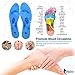 Mindinsole Gel Acupressure Magnetic Insoles/Inserts for Foot/Feet Therapy, Massaging Insoles for Men & Women (Female)thumb 4
