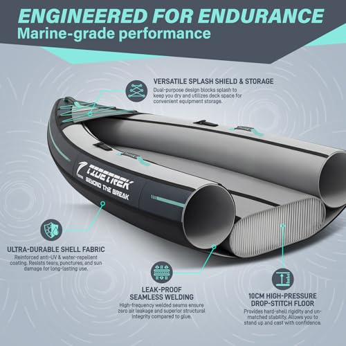 TIDETREK Inflatable Touring Kayak 1-Person & 2-Person with Waterproof Seat & Full Accessory Kit, Lightweight Recreational Kayak for Lake, River & Fishing