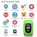 Kid Smart Watch, Wonbo Soft Silicone GPS Tracker with SIM Slot SOS Call Real-time Location Finder Anti-Lost Alarm Remote GPS & LBS Monitor Watch Remove Alert for Boys Girls Support Android & iOS