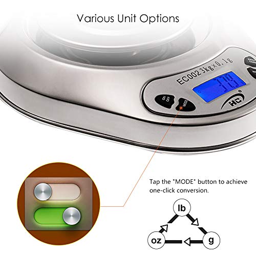 Hochioce Digital Food Kitchen Scales, Multifunction Kitchen Scales, Removalble Bowl for Cooking and Baking,0.1g High Precision Scales, LCD Display,Stainless Steel-Silver