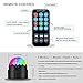 Disco Ball LED Party Lights-TTF Sound Activated LED RGB Strobe Light 7 Color Modes Party Supplies for Halloween Dance Party DJ Club Karaoke Decoration
