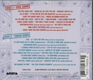Whitney houston greatest hits zip