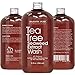 Majestic Pure Tea Tree Body Wash, All Natural Soap for Men and Women with Tea Tree Oil, Nail Care, Skin Irritations & Body Odor, 9 fl. oz