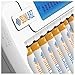 SunLabz Smart Rechargeable Battery Charger - AA AAA NiMH NiCD Batteries - 12 Bay/Slot