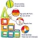 Magnetic Blocks – Magnetic Tiles - Magnetic Toys – Magnetic Building Set - Building Tiles – Magnetic Shapes - Magnetic Building Toys – Magnetic Building Game – Shape Mags –– 120 PCS