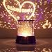 Aeeque Colorful Twilight Romantic Sky Star Master Projector Purple Lamp(with USB Cable)