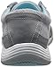 Grasshoppers Women's View ALT Closure Fashion Sneaker