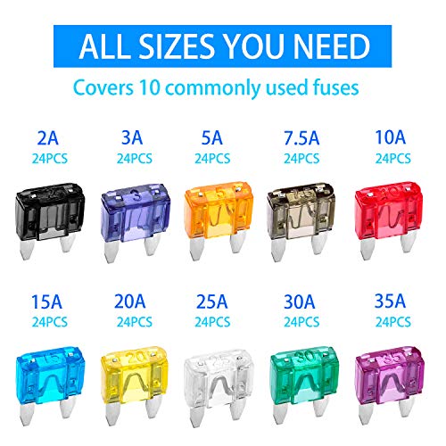 3 Blade+Fuses+Assortment+Mini+Truck