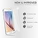 iloome New Samsung Galaxy S6 ScreenMate [0.33 Rounded Edges] Real Tempered Glass [9H Hardness] Premium Screen Protector with Oleophobic Coating