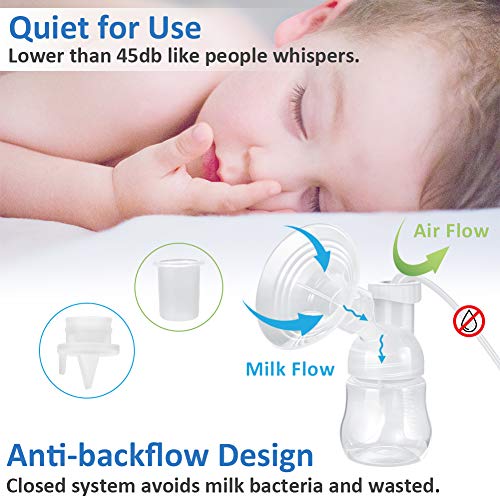 COTEY Double Electric Breast Pump Silicone Milk Extractor with Removable Flanges Wireless Breastpumps Portable for Travel (Accessories Set, 9 Levels of Suctions, Memory Function)
