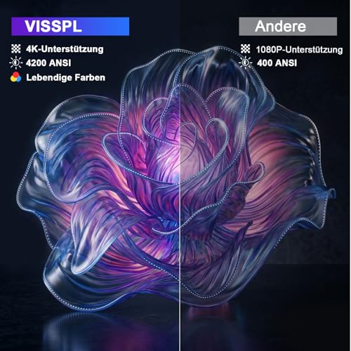 Smart Projector 4K 【Official Apps & Dolby Audio】4200 ANSI Video Projector, Auto Focus & Trapezoidal Correction, VISSPL 1080P Full HD WiFi6 Bluetooth Home Cinema / Outdoor Projector with 360° Holder