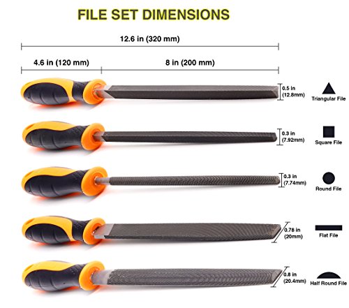 Finder 5PC 8'' Wood Rasp Hand File Set with Rubber Grip + Plastic Handles - Includes Hand Cut Round, Half-round, and Flat Rasp File Kit - Curved and Flat Tools Give Variety of Woodworking Options - Thumbnail 2