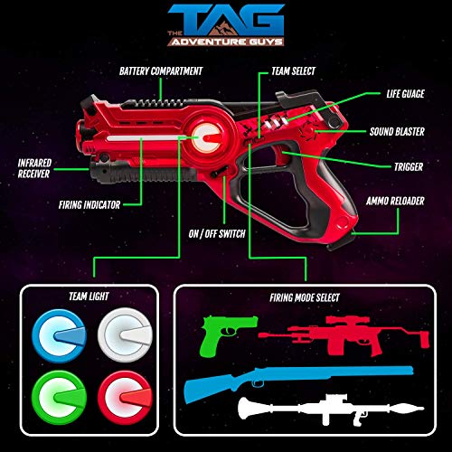 The Adventure Guys Deluxe Lazer Tag Gun Set with Designer Case Laser