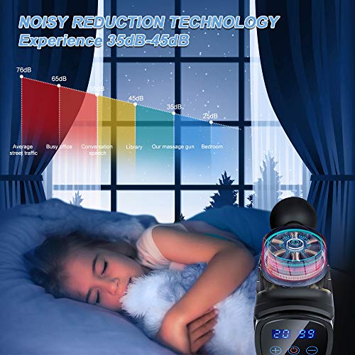 Deep Muscle Massager Gun, EKUPUZ Deep Tissue Massager Gun Percussive Massage for Athletes, Pain Relief Body Massage Gun 20 Speed & 6 Heads, Quiet Brushless Motor, Support 4-8Hours Work, LCD Display
