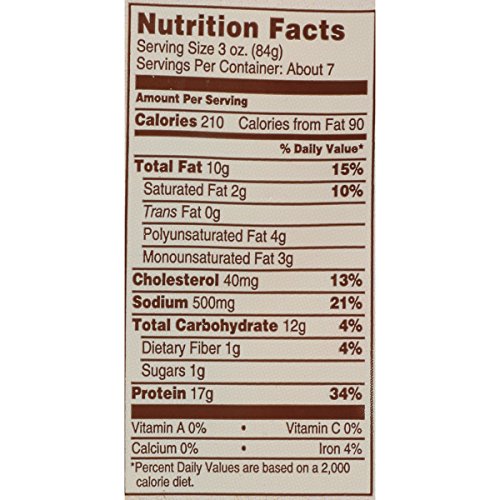 3 Tyson+Naturals+Breaded+Chicken+Breast