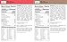 Soylent Bundle: Cacao and Nectar Flavors, Nutritionally Complete Ready to Drink Beverage 14 oz, 3 Bottles per Flavor