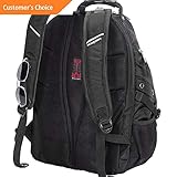 Sandover 1900 Scansmart TSA Laptop Business Laptop