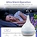 LEVOIT Essential Oil Diffuser, Aromatherapy Diffuser for Essential Oils, Cool Mist Humidifier,300ml Aroma Diffuser with 7 Color Lights & Timer, Auto Shut-off, BPA Free for Home Office Bedroomthumb 2