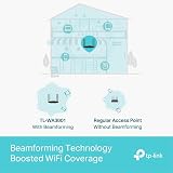 TP-Link TL-WA3001 AX3000 Dual Band WiFi 6 Access Point Extender view 3