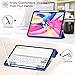 ZtotopCases for iPad Pro 12.9 3rd Generation 2018 /iPad Air 13 Inch 2024/2025 Case with Pencil Holder, Lightweight Slim Soft TPU Back Trifold Smart Cover with Auto Sleep/Wake, Blue