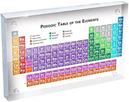 Periodic Table Display With Elements Student Teacher Gifts Crafts