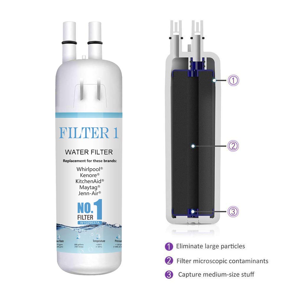 9081 Water Filter Replacement, Compatible For Kenmore 46/9081 WF1 9081
