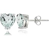 Sterling Silver Genuine, Created or Simulated Birthstone Gemstone 5mm Heart Stud Earrings