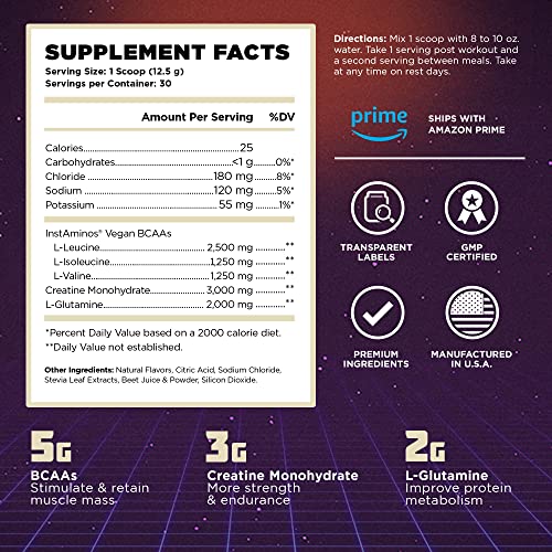 Vintage Build Post Workout Recovery & Muscle Building Powder Drink