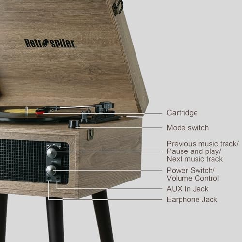 3 Speed Turntable, Bluetooth Disc Turner with Built-in Speakers and Detachable Legs, USB Playback and Vinyl USB Recorder, Oatmeal
