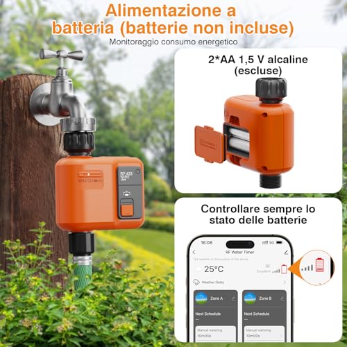 XinFuture WiFi Irrigation Control Unit with RF 300M Technology, Smart Watering Timer Compatible with APP and Alexa Vocal, Computer Irrigation, Rain Delay Timer
