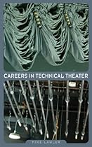 How to Shoot Great Travel Photos