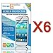 CoverON® Transparent LCD Clear Screen Protector Shield for Samsung Galaxy Ace Style S765c - 6 Pack