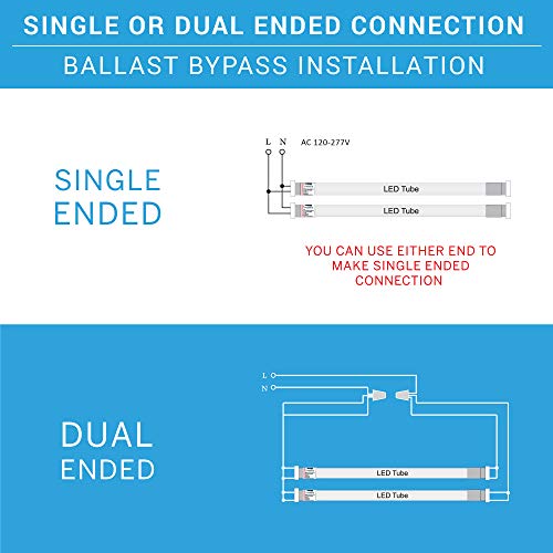 PARMIDA 4 Pack 4FT LED T8 Ballast Bypass Type B Light Tube, 18W, UL