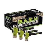 Wilton B.A.S.H Ball Peen Hammer Kit