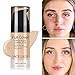 Pro Full Cover Liquid Concealer, Waterproof Smooth Matte Flawless Finish Creamy Concealer Foundation for Under Eye Dark Circles Spot Face Concealer Corrector Makeup Base