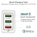 Wall Charger 2 Ports (QC 3.0 + 2 USB) and Tablet Qualcomm Quick Charging Portable Wall Charger Plug Power Adapter Smart Ports for Most Devices