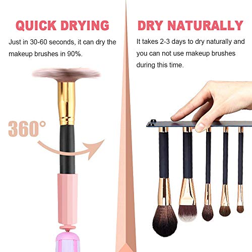 Makeup Brush Cleaner -[Upgrade Version] Three Level Intensity Adjustments Rantizon Automatic Cosmetic Brushes Cleaning Machine with 360 Degree Rotation, Professional Makeup Brush Cleaning Tool - Thumbnail 2