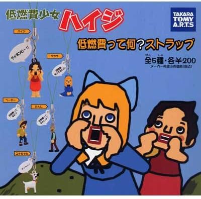 Amazon カプセル 低燃費少女ハイジ 低燃費って何 ストラップ 全5種セット フィギュア ドール 通販