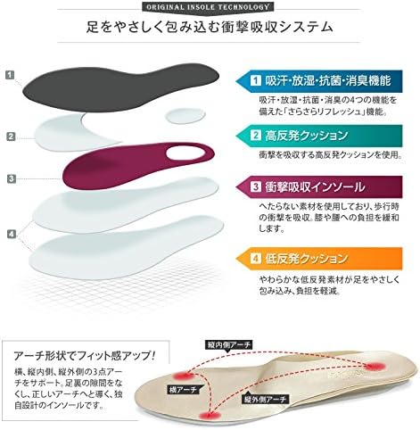 Amazon セレブル アーチコンタクト Arch Contact 日本製 ストレッチ バレエシューズ フラットシューズ レディース 歩きやすい バレエシューズ