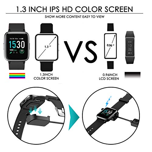 CHEREEKI Fitness Tracker, Fitness Watch with Heart Rate Monitor Waterproof IP68 1.3'' Color Screen Smartwatch, Stopwatch, Step Counter, Sleep Monitor Activity Tracker for Men Women Kid (Black 1) - Thumbnail 5