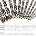 Hymnorq Cobalt Drill Bits 15PC Set, Metric Size 1.5-10mm in Indexed Case, M35 Grade HSS Co Fully Ground Construction, 135 Degree Split Point for Drilling Stainless Steel Cast Iron Brass Aluminium