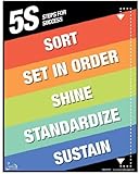 5S Steps Poster : 22