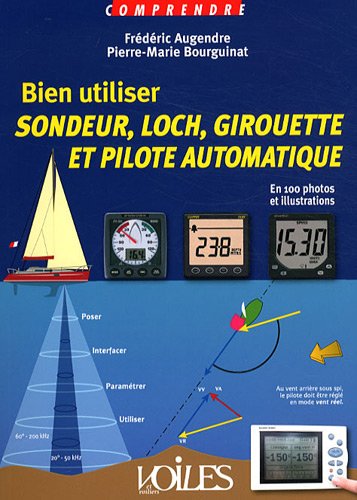 Bien utiliser sondeur, loch, girouette et pilote automatique