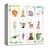 Canvas Wall Art Cartoon Picture Canvas Prints Home Artwork Decoration for Kids Bedroom Bathroom - 12x12 inches