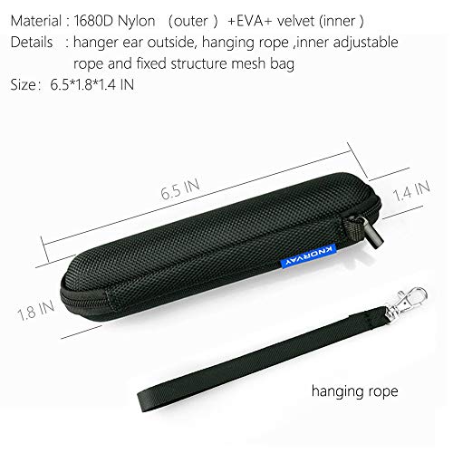 Hard Travel Carring Protective Case for Wireless Presenter of KNORVAY/Doosl/dinofire,Presenter Tools for Offices (Presenter not Included)