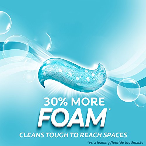 Colgate MaxClean Whitening Foaming Toothpaste with Fluoride, Light Blue