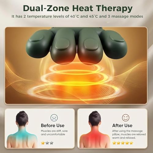 Neck Massager with Heat, Bionic Shiatsu Neck and Back Shoulder Massager Electric Deep Tissue 8D Kneading Massage, Portable Massage for Neck Shoulder Back,Wireless Pain Relief Massager for Muscle Relax