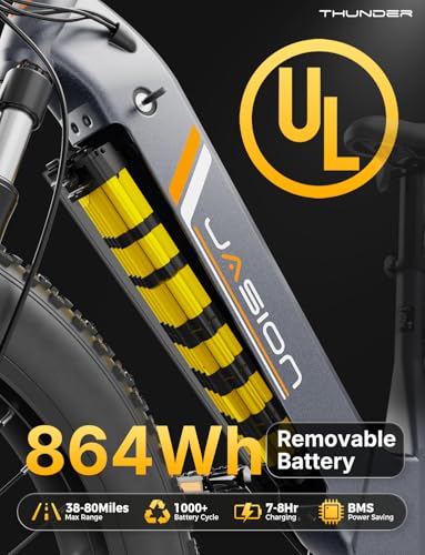 Jasion Thunder Electric Bike,1800W Peak Ebikes for Adults,26''Fat Tire Best Ebike for Men,80 Miles with 864Wh Battery,30+MPH Max Speed Bicycles,400LB Capacity